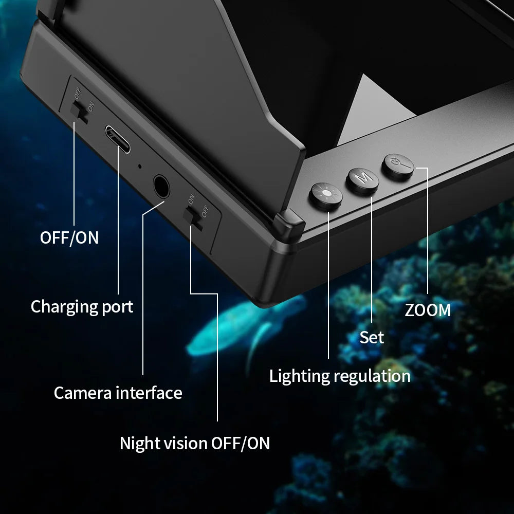 Fishing Camera