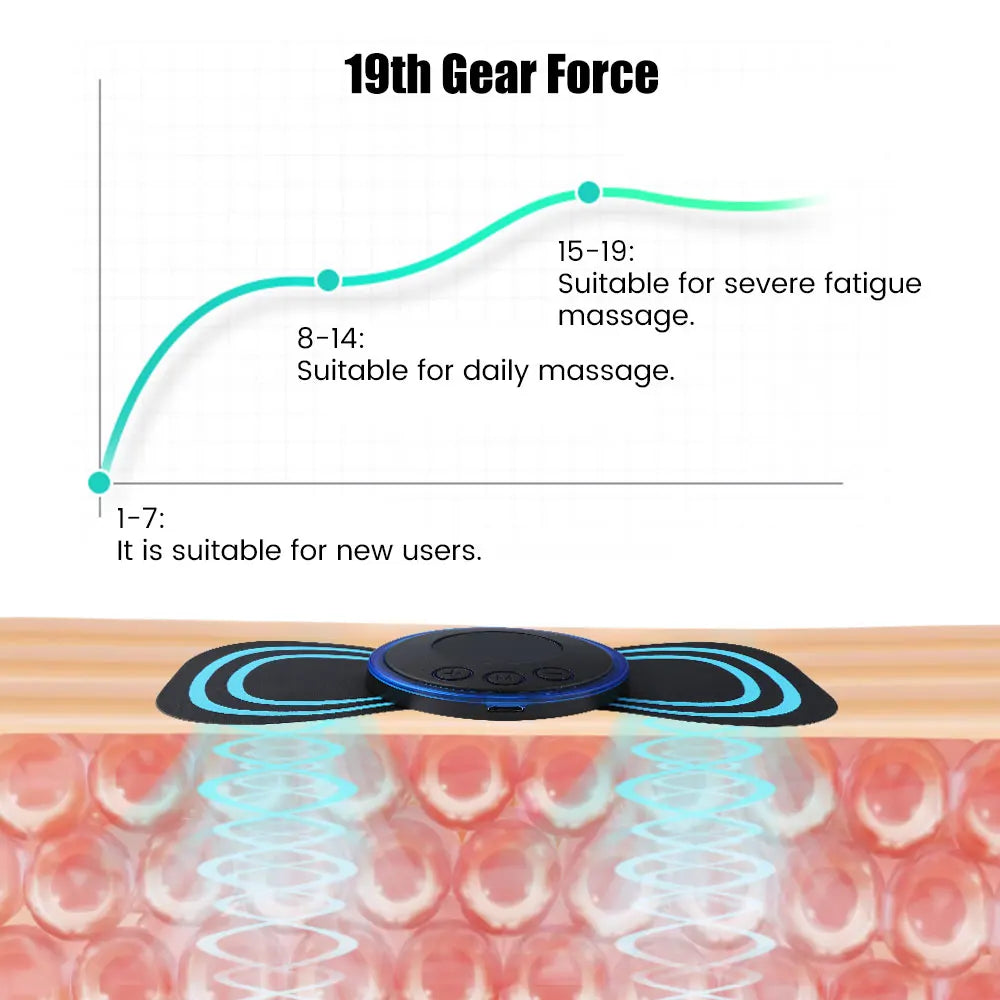Remote Control Mini Portable EMS Neck Massager