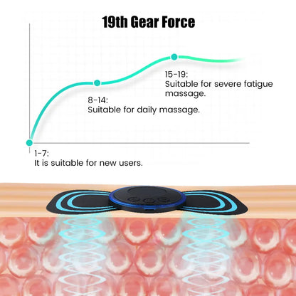 Remote Control Mini Portable EMS Neck Massager