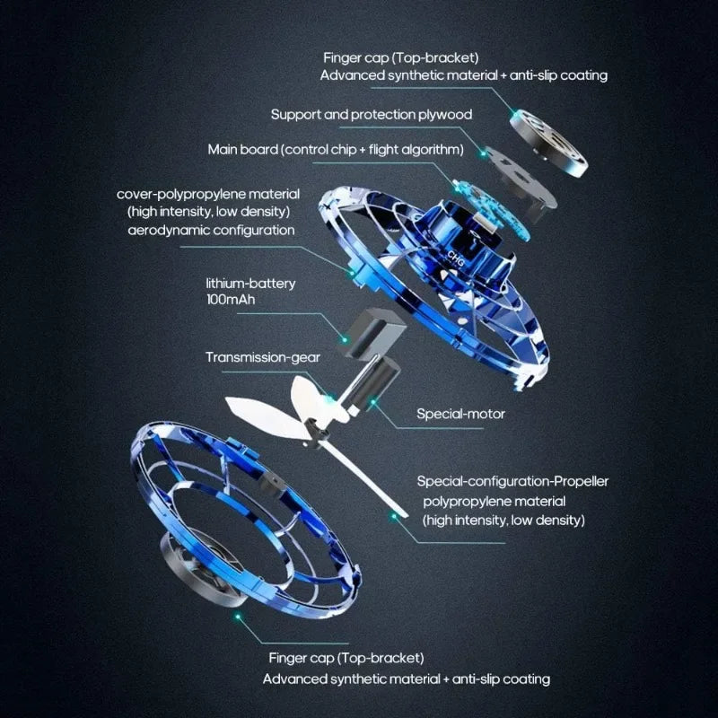 Flying Spinner