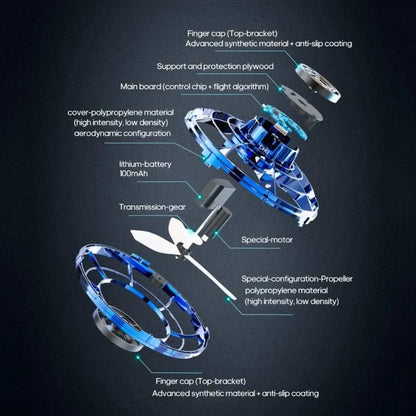 Flying Spinner